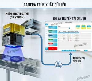 Camera kiểm tra mã trên dây chuyền