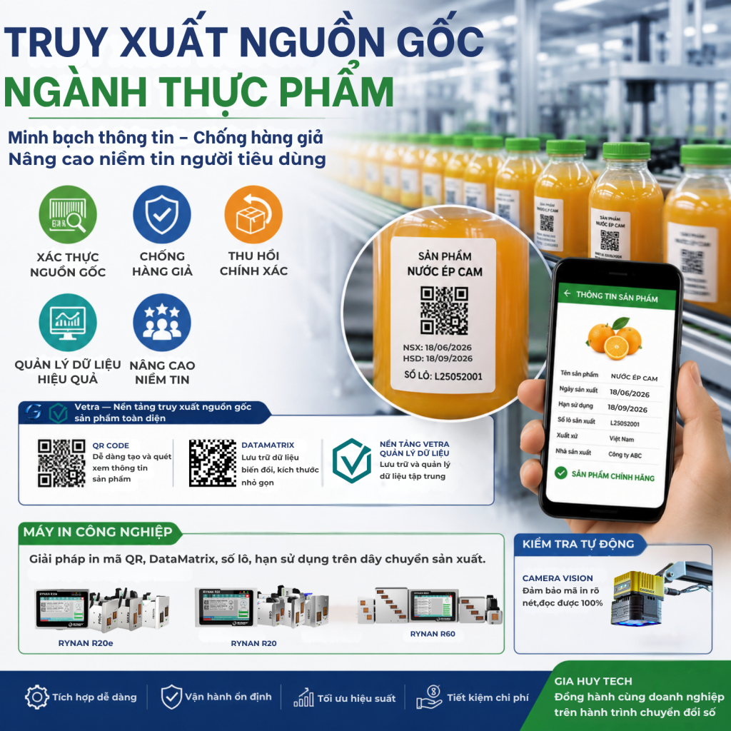 truy xuất nguồn gốc ngành thực phẩm