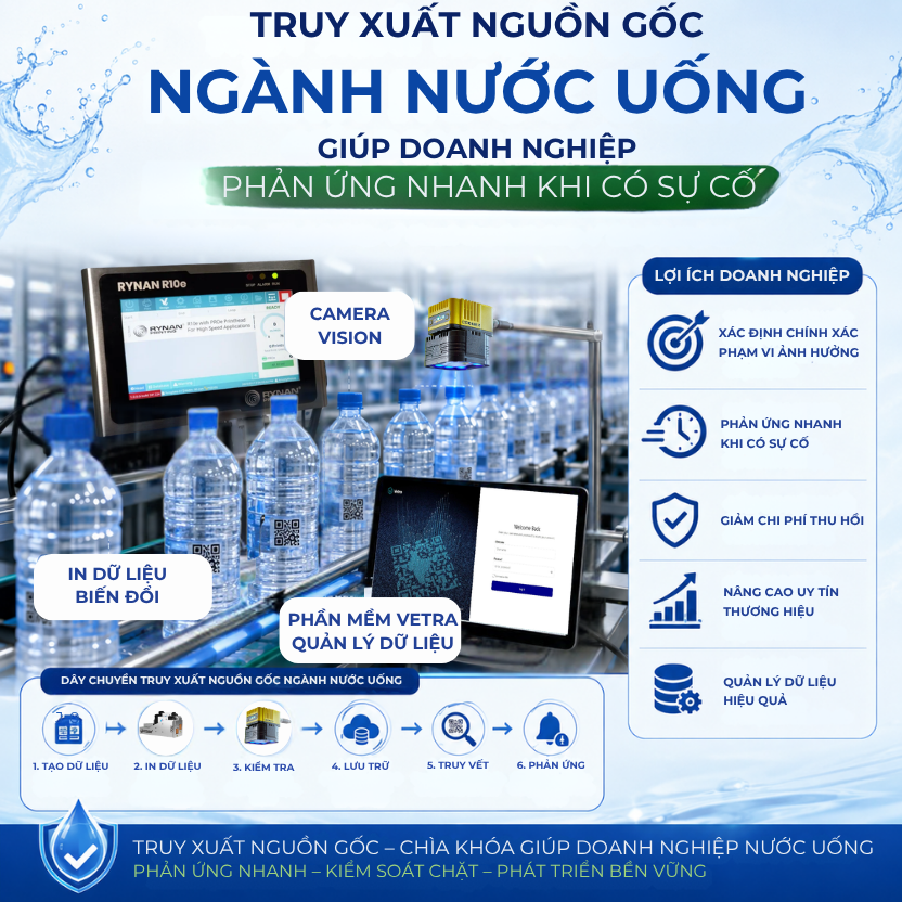 truy xuất nguồn gốc ngành nước uống