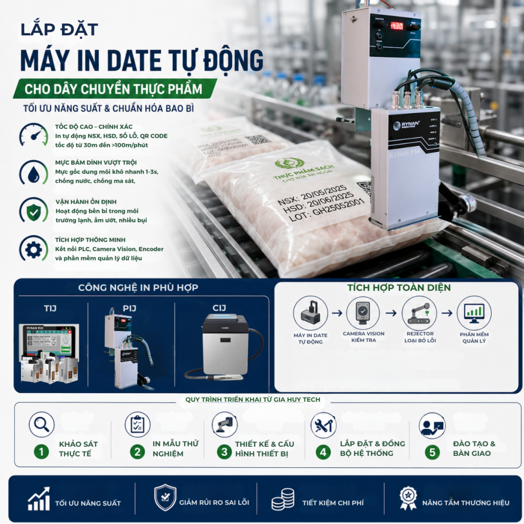 lắp đặt máy in date tự động cho dây chuyền thực phẩm