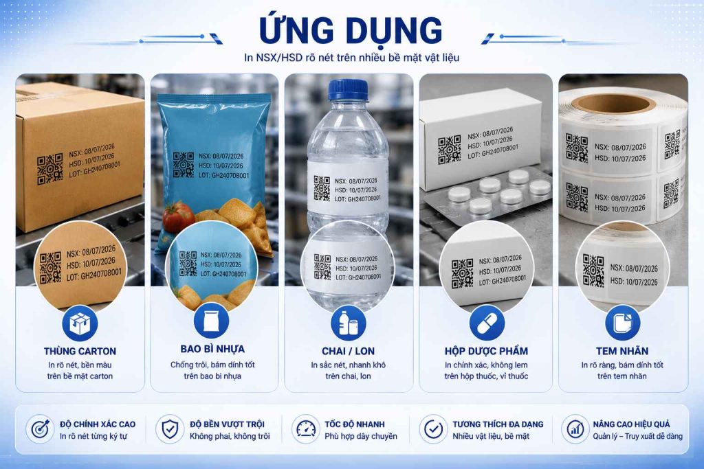 In NSX HSD trực tiếp trên bao bì sản phẩm