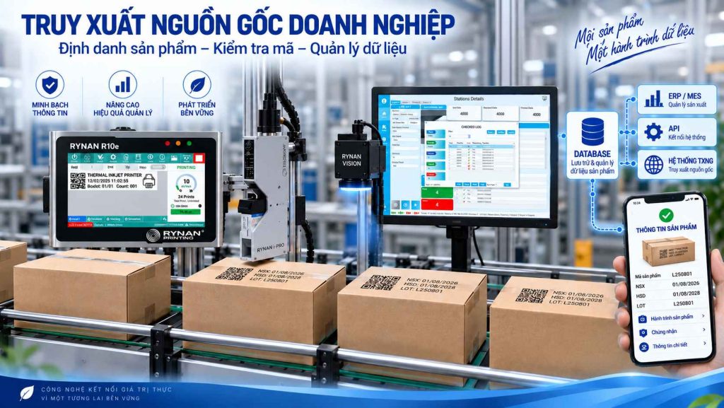 Giải pháp truy xuất nguồn gốc cho doanh nghiệp